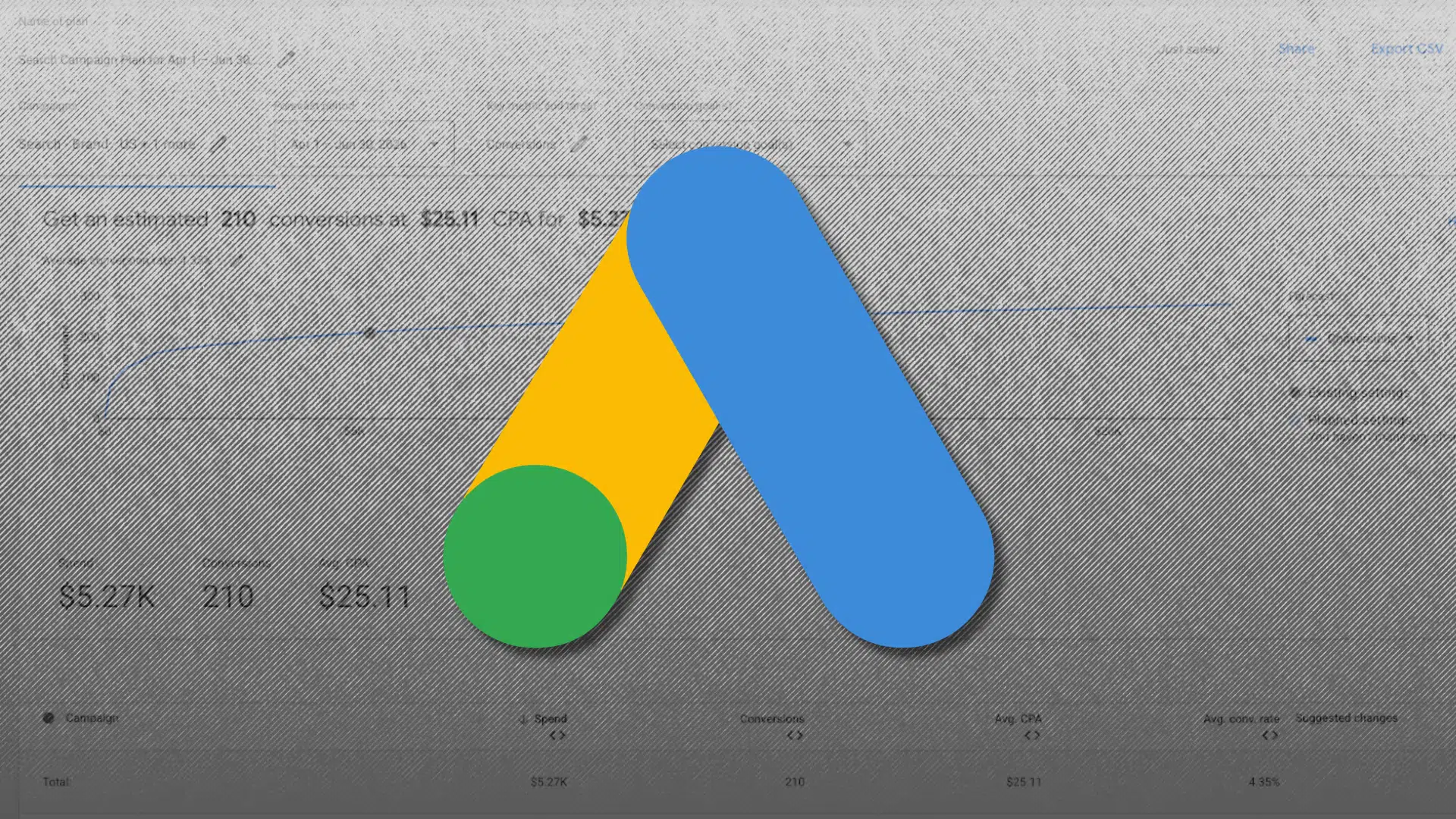 Google launches developer hub for ads and measurement tools
